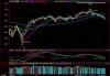 财富趋势（688318）盘中异动 股价振幅达7.88%  上涨7.64%（07-31）