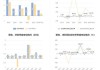 西藏矿业：上半年净利同比预增255.78%―413.91%