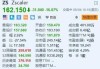 美股异动丨雅诗兰黛涨超2.4% Piper Sandler上调目标价至122美元