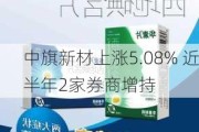 中旗新材上涨5.08% 近半年2家券商增持