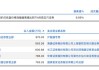 龙虎榜丨广汇汽车今日涨停，知名游资宁波桑田路买入970.03万元