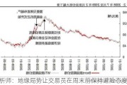 分析师：地缘局势让交易员在周末前保持避险态度