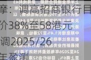 小摩：调高招商银行目标价38%至58港元 上调2025/26财年盈测