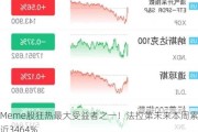 Meme股狂热最大受益者之一！法拉第未来本周累涨近3464%