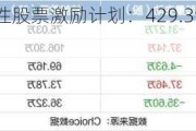 泽宇智能限制性股票激励计划：429.3920万股授予关键人员