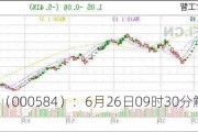 *ST工智（000584）：6月26日09时30分触及涨停板