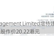 Hallgain Management Limited增持建滔集团(00148)40万股 每股作价20.22港元