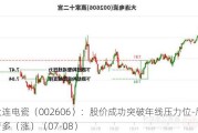 大连电瓷（002606）：股价成功突破年线压力位-后市看多（涨）（07-08）