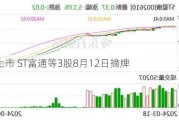 终止上市 ST富通等3股8月12日摘牌