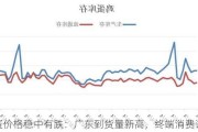 鸡蛋价格稳中有跌：广东到货量新高，终端消费谨慎