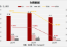 武汉有机(02881.HK)6月7日起招股 发售价每股5.5-8.5港元