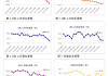 华泰期货铜日报20240711：现货市场仍偏冷却 铜价维持震荡格局