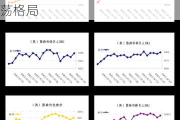 华泰期货铜日报20240711：现货市场仍偏冷却 铜价维持震荡格局