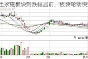 稀土永磁板块则跌幅居前，板块轮动快速？