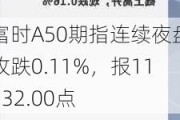 富时A50期指连续夜盘收跌0.11%，报11532.00点