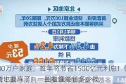 5000万户家庭，每年将节省1500亿元利息！你的房贷也要降了！一图看懂能省多少钱