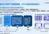 视源股份：正与微软等公司探讨AI大模型在产品中的应用