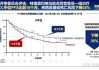 君实生物：特瑞普利单抗新适应症上市申请获批