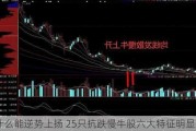 为什么能逆势上扬 25只抗跌慢牛股六大特征明显