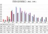 StoneX预测：巴西大豆产量将增至1.6504亿吨