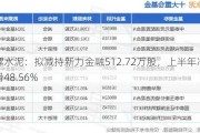 海螺水泥：拟减持新力金融512.72万股，上半年净利润下滑48.56%