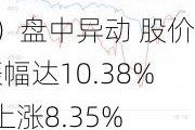 必易微（688045）盘中异动 股价振幅达10.38%  上涨8.35%（06-13）