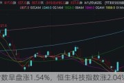 恒生指数早盘涨1.54%，恒生科技指数涨2.04%