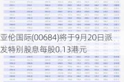 亚伦国际(00684)将于9月20日派发特别股息每股0.13港元