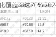 古井贡酒：全国化覆盖率达70% 2024年营收目标244.50亿元