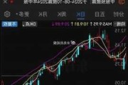 传闻突袭！“牛市旗手”转向，同花顺跌超14%