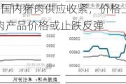 涨！6-8月国内猪肉供应收紧，价格上涨概率较大，进口猪肉产品价格或止跌反弹