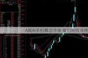 A股AI手机概念冲高 福蓉科技涨停