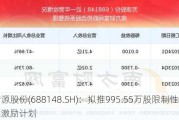 芳源股份(688148.SH)：拟推995.55万股限制性股票激励***