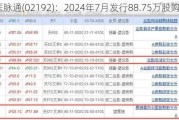 医脉通(02192)：2024年7月发行88.75万股购股权