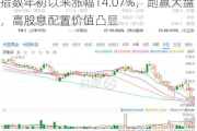 价值ETF（510030）：180价值指数年初以来涨幅14.07%，跑赢大盘，高股息配置价值凸显