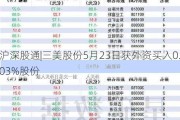 沪深股通|三美股份5月23日获外资买入0.03%股份