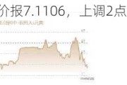 人民币中间价报7.1106，上调2点