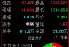 京津冀一体化概念盘中拉升，空港股份涨4.77%