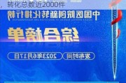 中国医院创新转化：三甲医院专利增长显著，转化总数近2000件