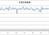 中国物流业景气指数：5 月为 51.8%，总体平稳