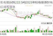 起帆电缆(605222.SH)2023年拟每股派0.16元 6月18日除权除息