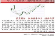 中天期货:白银大阳补涨 螺纹大跌后休整