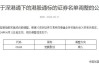 速腾聚创早盘涨超40% 获调入港股通名单今日生效