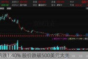 加特纳跌1.40% 股价跌破500美元大关