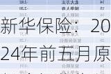 新华保险：2024年前五月原保险保费收入785.7亿元，同比下降10.94%