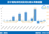 上半年净利润预计增长125.45%―153.64% 水晶光电下跌5.05%