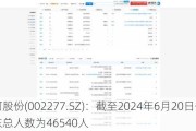 友阿股份(002277.SZ)：截至2024年6月20日公司股东总人数为46540人