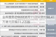 金科服务(09666)6月11日斥资约98.41万港元回购11.2万股