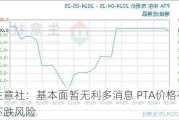 生意社：基本面暂无利多消息 PTA价格存下跌风险