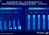 力帆科技涨5.26% 新能源车市场占有率提升